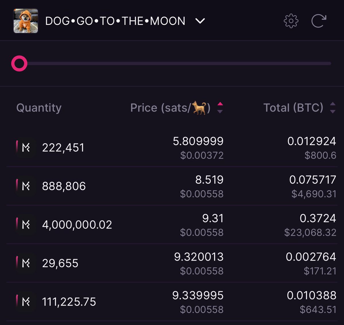 $DOG_BTC_ tweet media