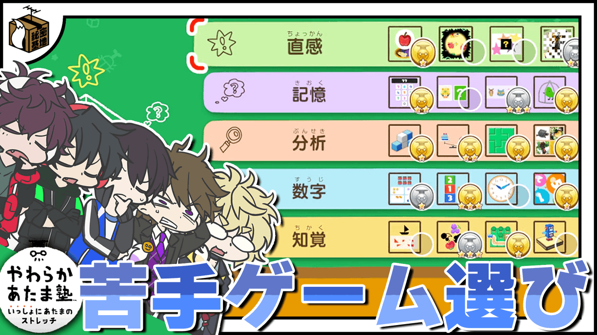 ワイテルズ まとめ 北上作戦開始！Nakamuを包囲せよ！【80日後に合流するワイテルズ