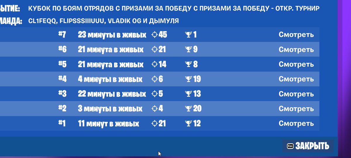 ne qual, заебись история