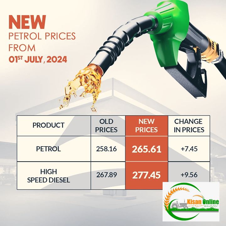 The government has raised petrol price by Rs7.45 and diesel by Rs9.56 for the next fortnight.