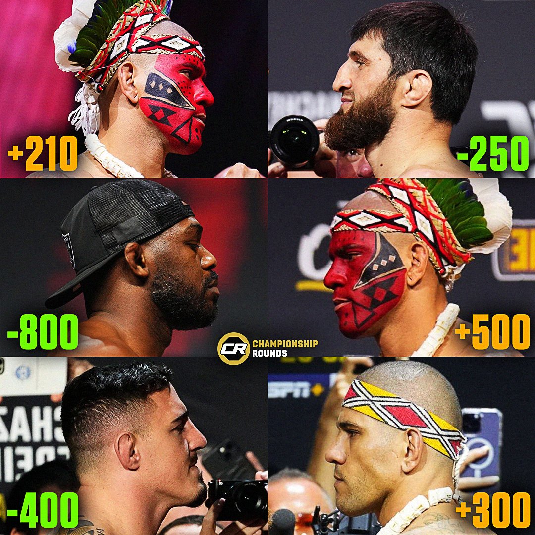 ChampRDS's tweet photo. Alex Pereira opens up as the underdog for all three of these future potential matchups:

Pereira (+210) vs Ankalaev (-250)
Jones (-800) vs Pereira (+500)
Aspinall (-400) vs Pereira (+300)

(via. BetOnline, H/T @aaronbronsteter) #UFC303 #UFC #MMA https://t.co/r8z1lOXZS0