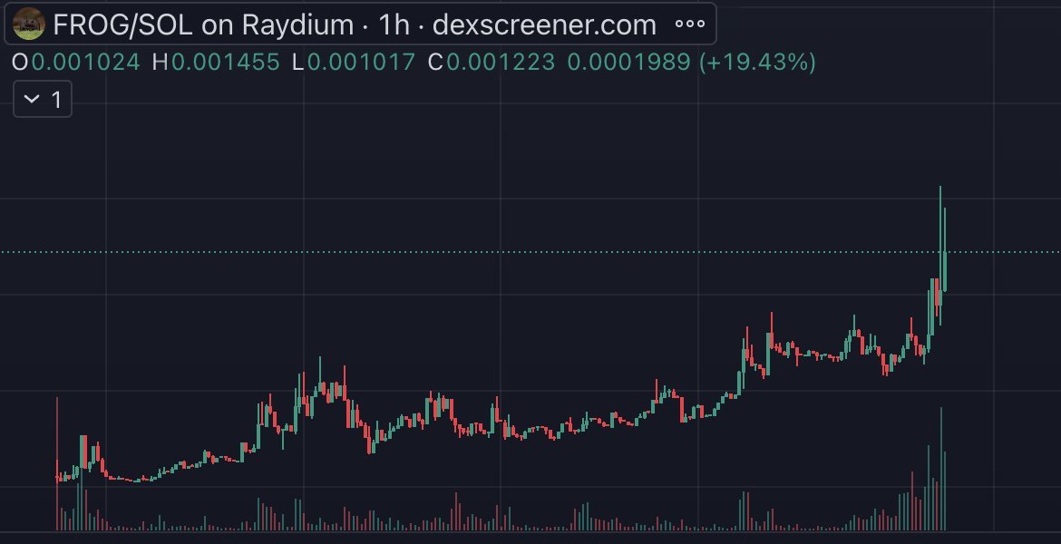 <a href="/SolanaSensei/">Solana Sensei</a> Brother the frog is jumping 
dexscreener.com/solana/6fpjt4t…