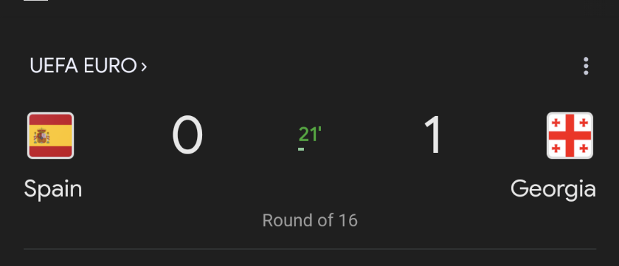 Finally... A cross of St George I can get behind!!!