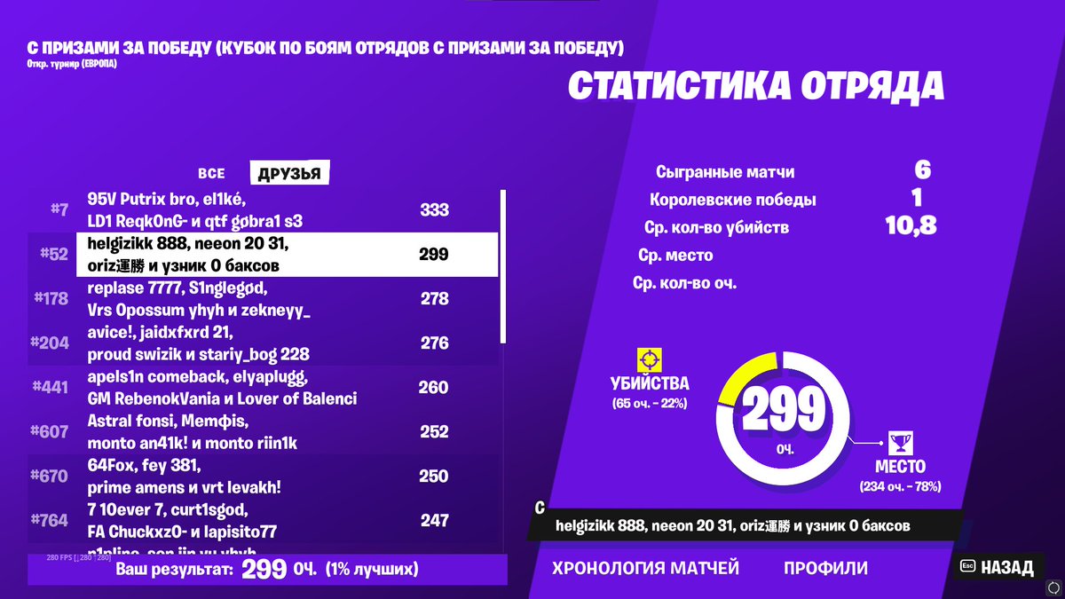 52😼