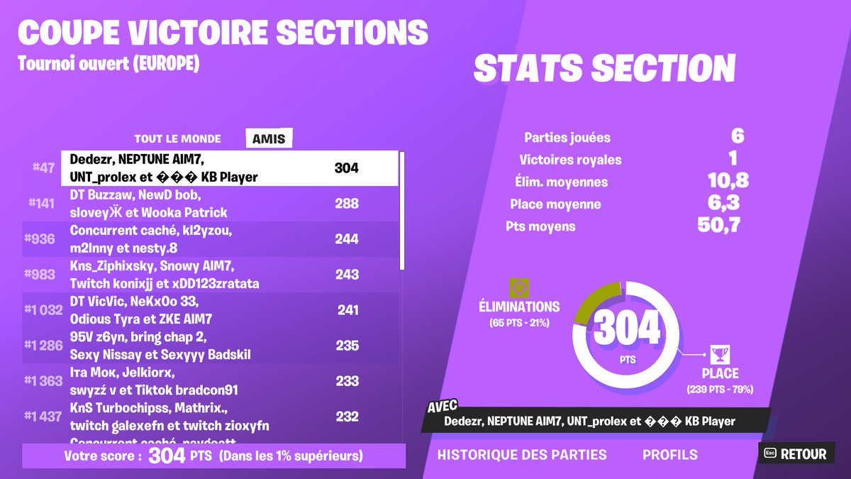 neptunFNBR's tweet image. QUAL ON EST TROP FORT 😂@dedezr_