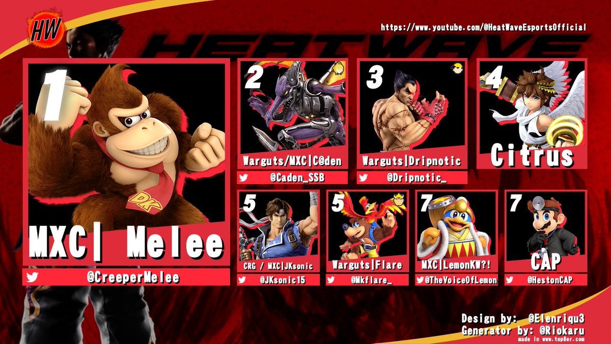 Heatwave Esports tweet media