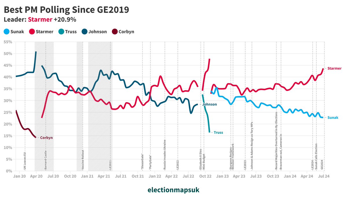 Election Maps UK tweet media