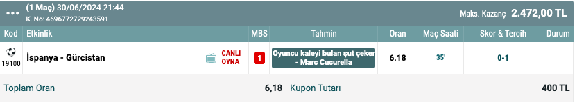 Futbolda beklerin önemi #EURo2024  #Spain vs. #Georgia