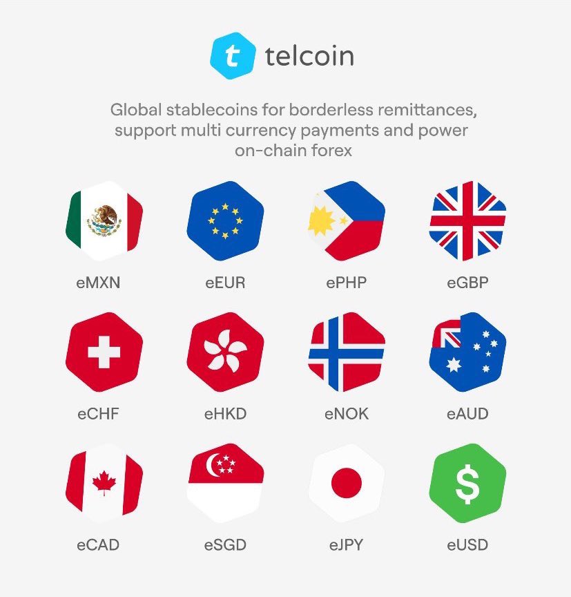 kmdcio2's tweet photo. July 2024
Let’s see what’s going to happen beginning Q3.

#MainnetAlpha
#V4
#telcoinBank
#digitalcash 

$tel #tel 🏦🚀🔥 https://t.co/oohR0wTNtu