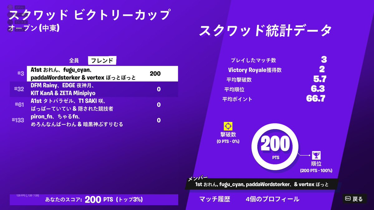 中東スクワッド200$　2ビクロイうれし