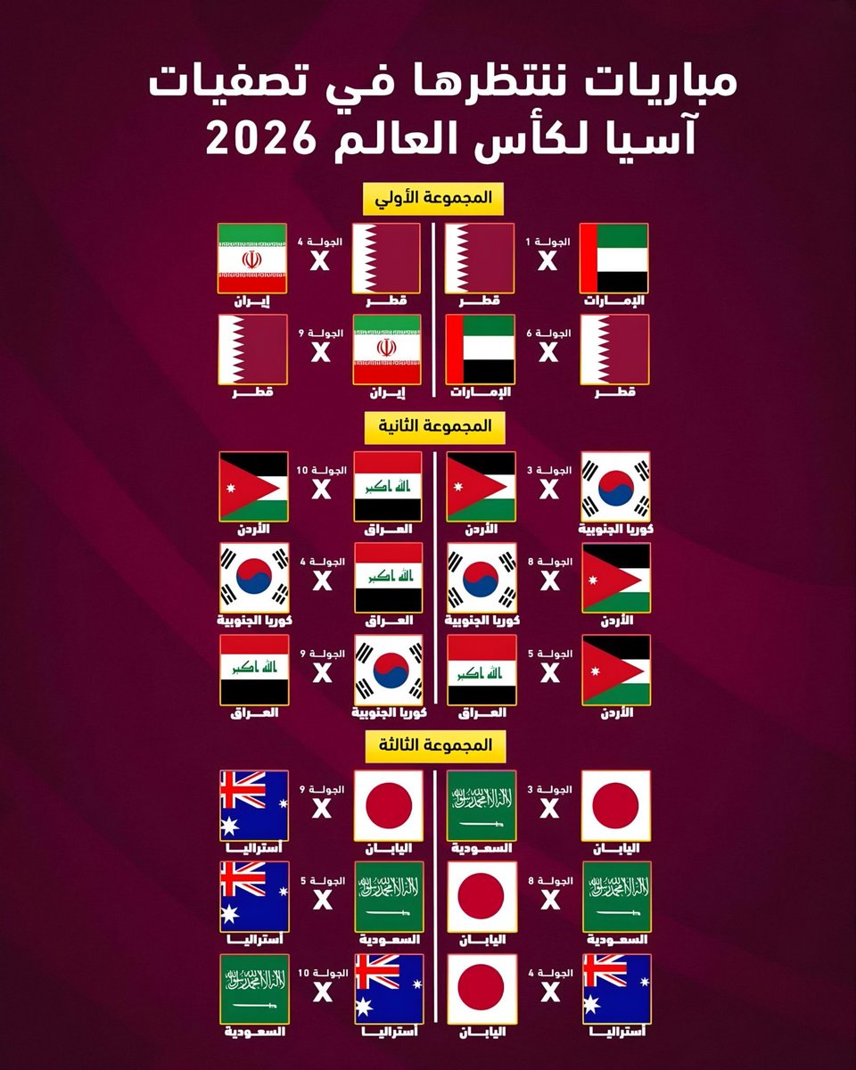 مباريات حماسية منتظرة إن شاء الله 🔥🔥