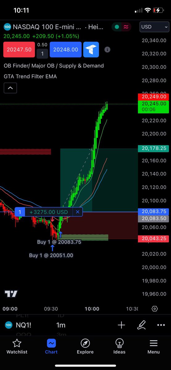 BreelTrades's tweet photo. Some recent trades on the funded account #apextrader $nq 
$qqq https://t.co/qAwKy2PYoU