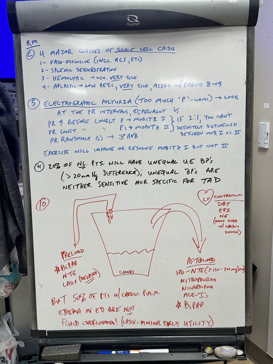 Amal Mattu tweet media