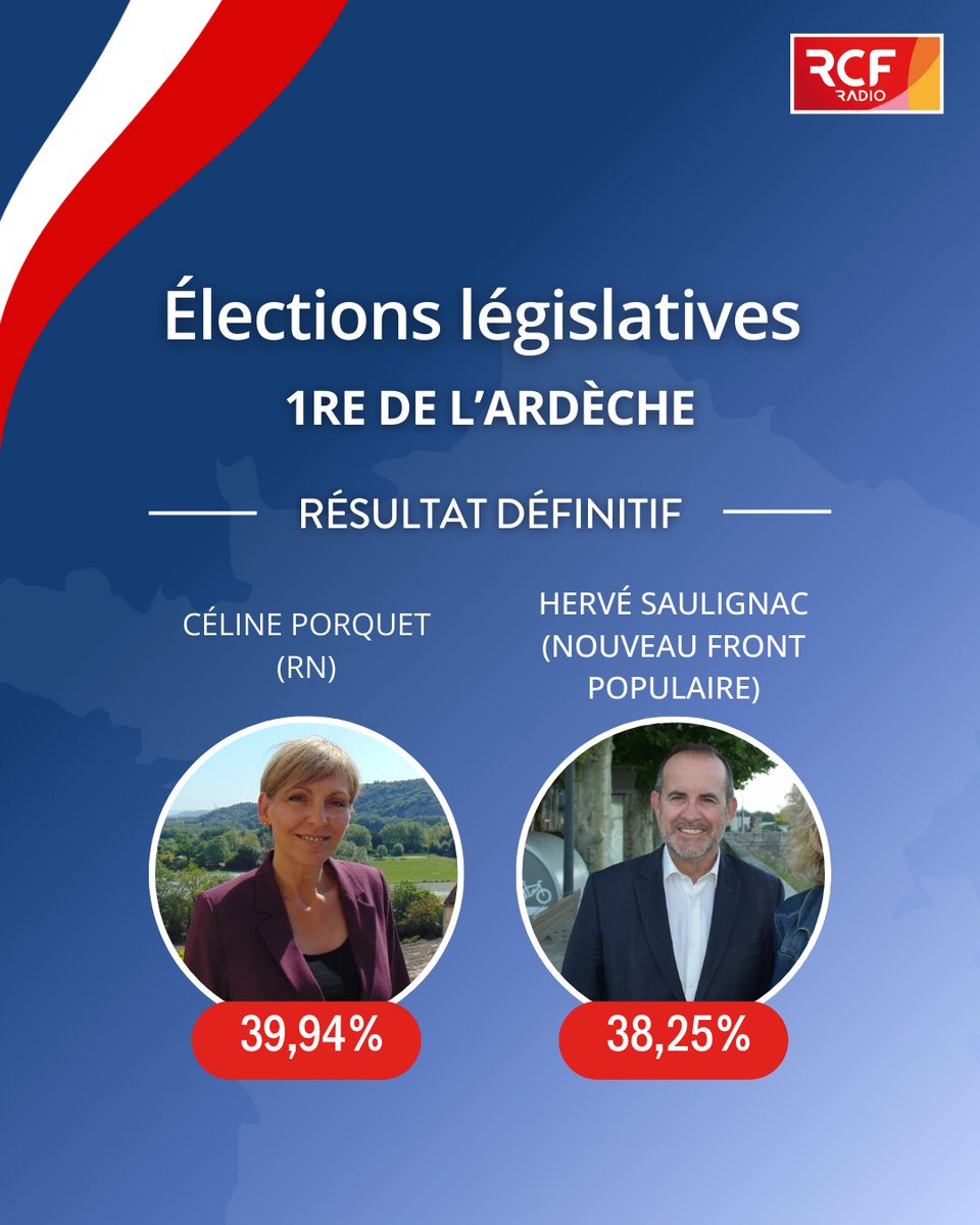 RCF Ardèche tweet media