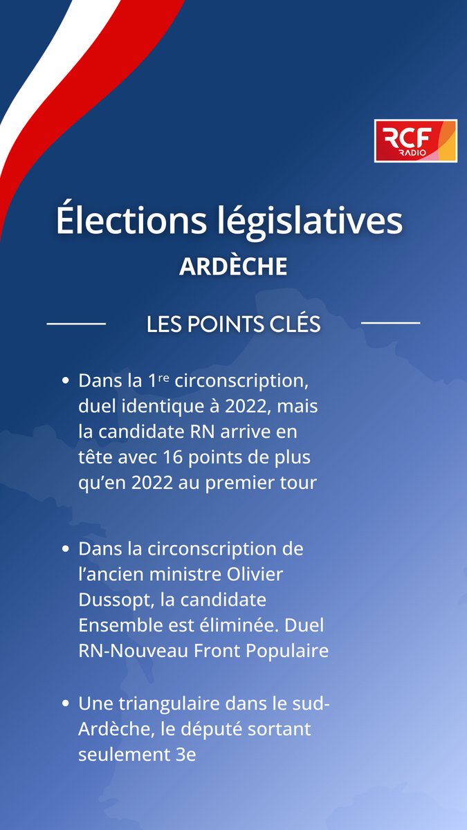 RCF Ardèche tweet media