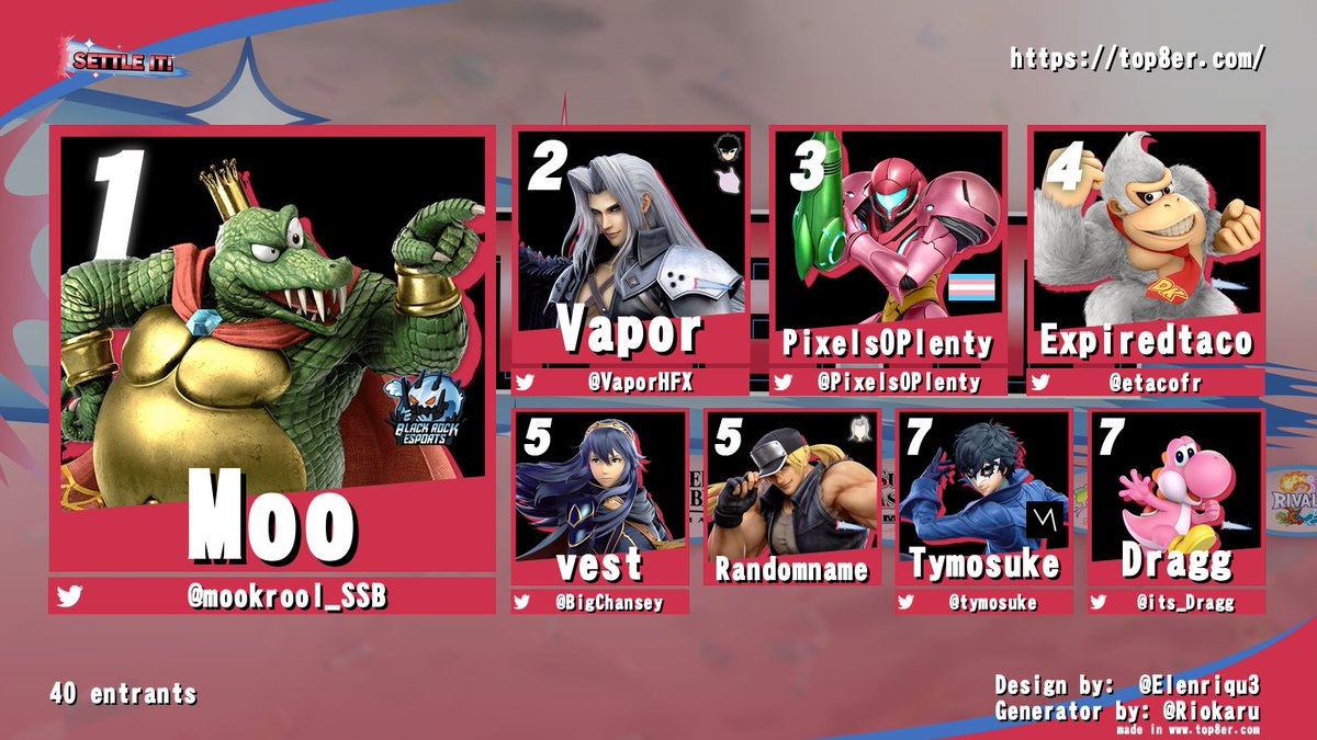 Ry-X💕 tweet media