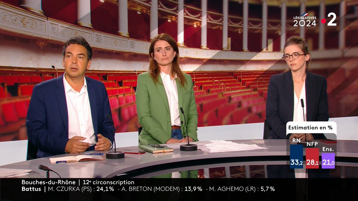 VesteTondelier's tweet photo. Je me tiens éloignée de la veste d'Aurore Bergé car je la soupçonne de se retourner en faveur du RN très bientôt https://t.co/JwPK872Tu4