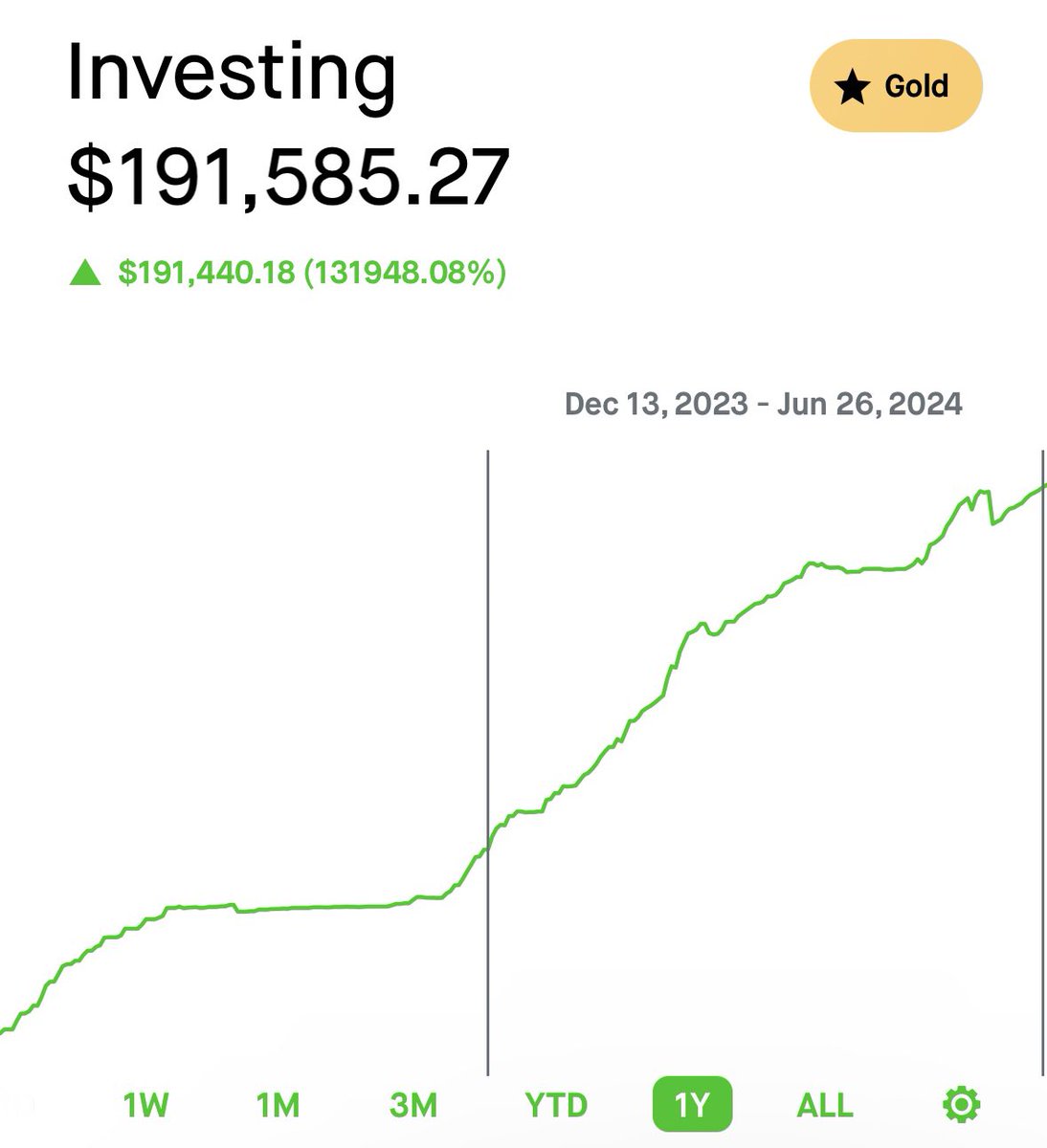 Moon Trades tweet media