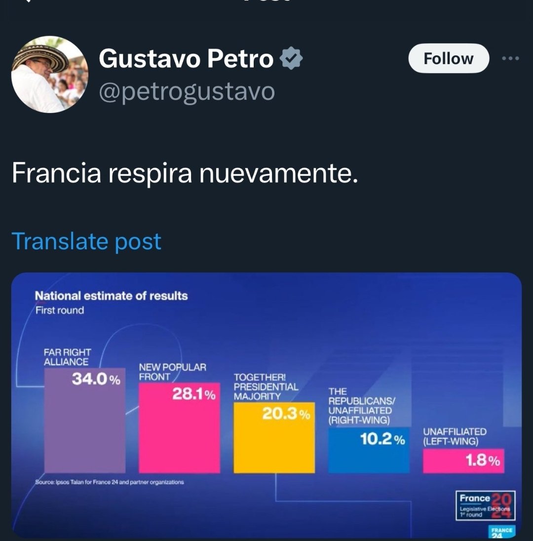 a_candla's tweet photo. @petrogustavo ¿Petro conoce los números o aún presta manzanitas y naranjas en las operaciones numéricas?
¿Sabe, por lo menos, utilizar un traductor en línea? ¿Sabe quién quedó en primera posición? https://t.co/cMlvAV5xa7