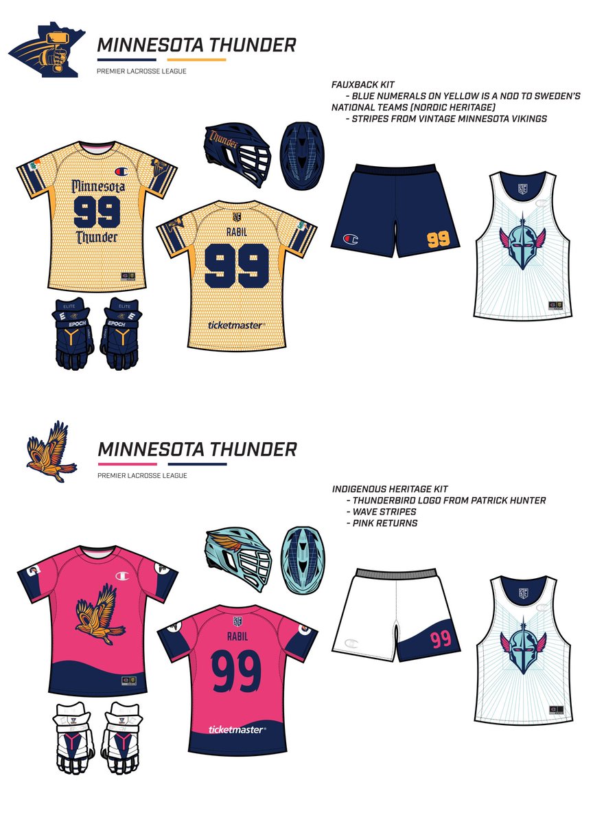 You know where to expand to <a href="/PremierLacrosse/">Premier Lacrosse League</a> 
<a href="/RJKaminski/">RJ Kaminski</a> <a href="/Epochlax/">Epoch Lax</a>