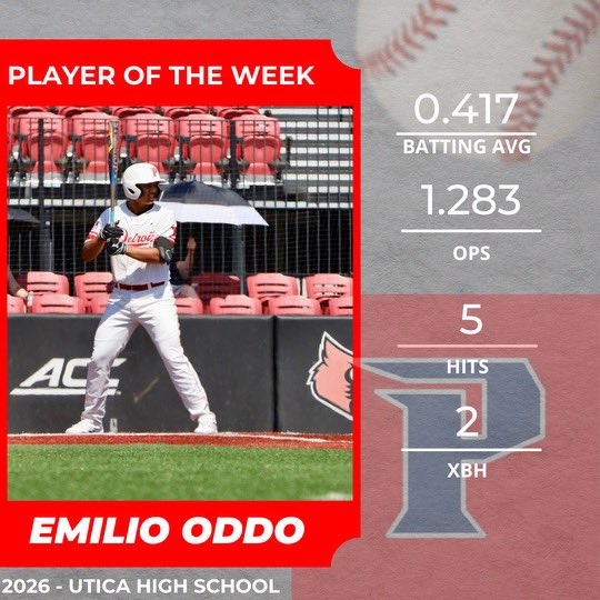 Player of the week at Kentucky Nationals
<a href="/CoachHooven/">Andrew R. Hooven</a> 
<a href="/mikerice02/">Mike Rice</a> 
@PBR_Uncommitted