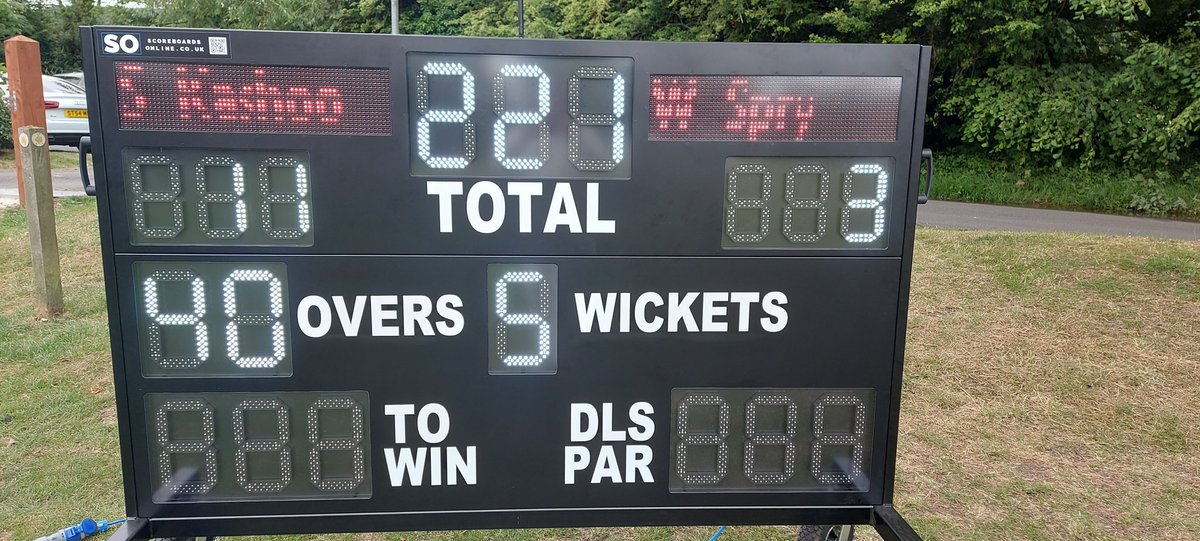 Not our day unfortunately. <a href="/ElmleyCastle_CC/">Elmley Castle</a> take the win after 33 overs