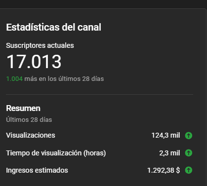 BootDarkGames's tweet photo. Gracias por los +17,000 subs xd https://t.co/7ufbxWYI1m