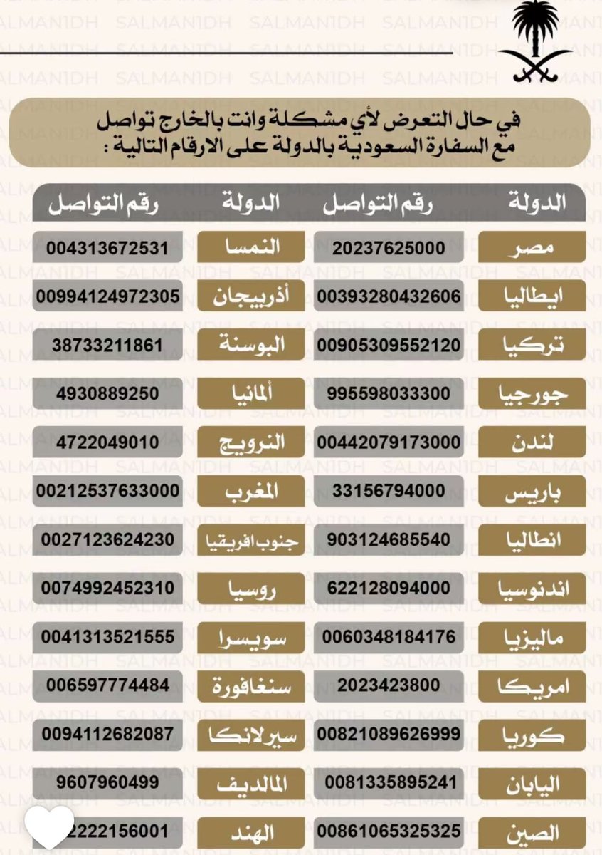kalid066's tweet photo. ارقام السفارات السعودية خارج المملكة https://t.co/ioXLQaHhLU