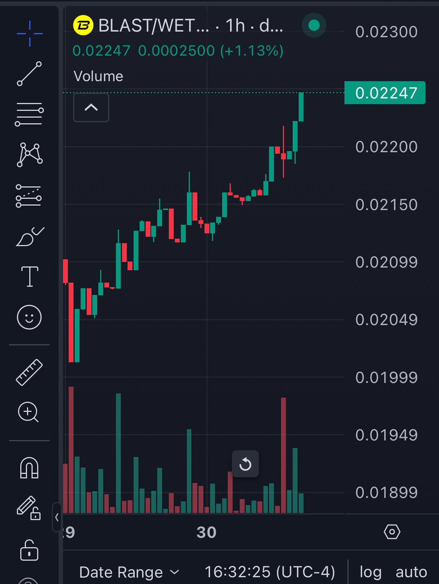 icobeast's tweet photo. The tech keeps getting better

Way too early to victory lap, but man imagine the smell https://t.co/l2FiXvF6Hp