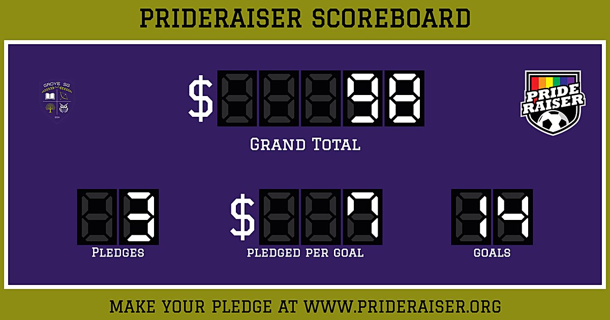 TheGrove - now on BSKY tweet media