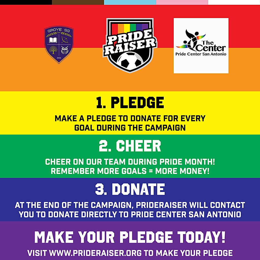 TheGrove - now on BSKY tweet media