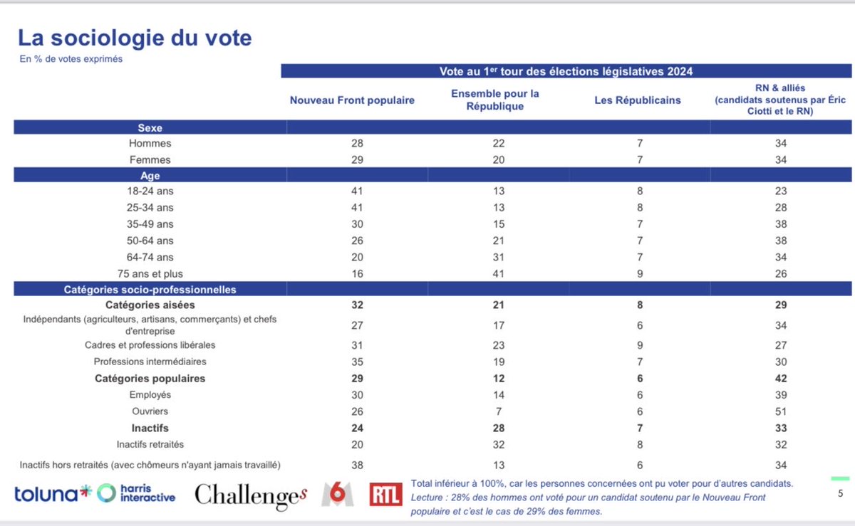 Alcázar. tweet media