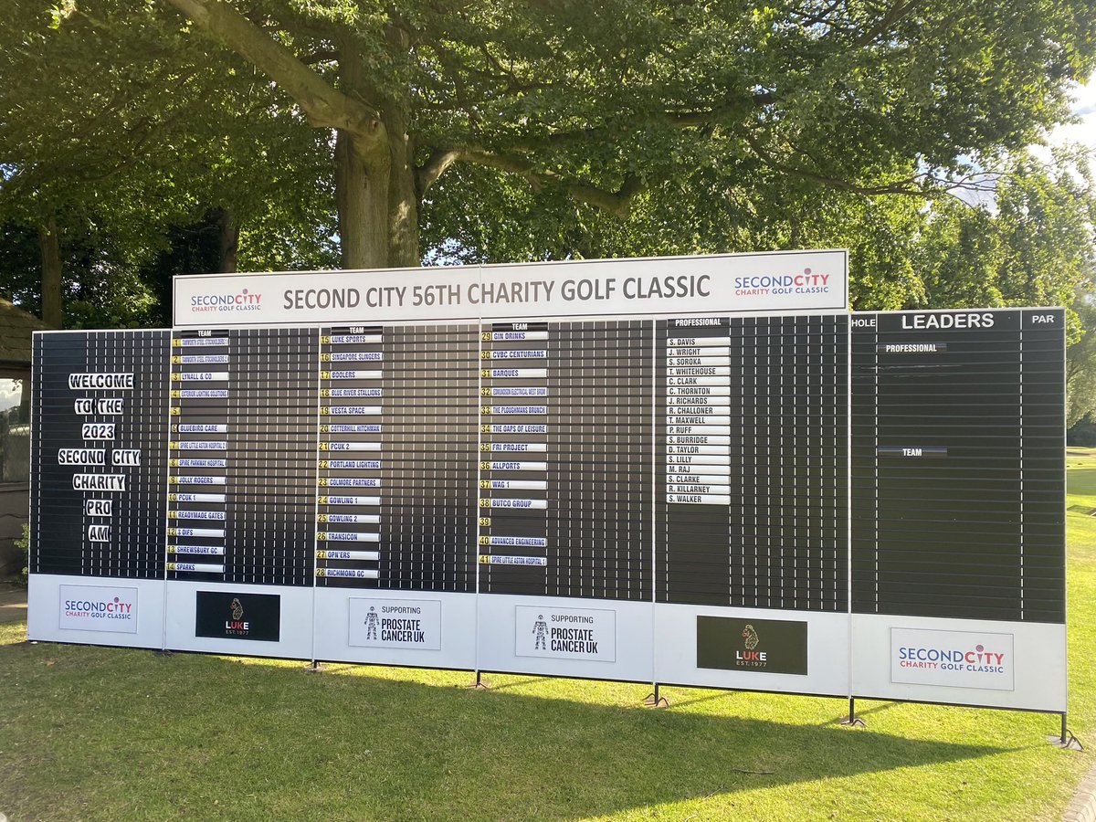 secondcityproam's tweet photo. Our charity pro am takes place at Little Aston on 10th July - we have 2 tee times left 8.50 and 9.10 If you’re interested in taking part visit https://t.co/0FzqBYiSQZ. It’s a great way to entertain clients or friends. All players must have WHS handicaps and prizes are great! https://t.co/U2TDXCV6LU