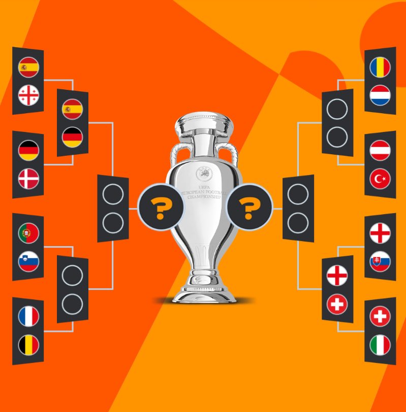 wowkoora's tweet image. ⏳ #EURO2024  
#GERDEN  🇩🇪✅
#SUIITA 🇨🇭✅
#ENGSVK 🏴󠁧󠁢󠁥󠁮󠁧󠁿✅
#ESPGEO 🇪🇸✅