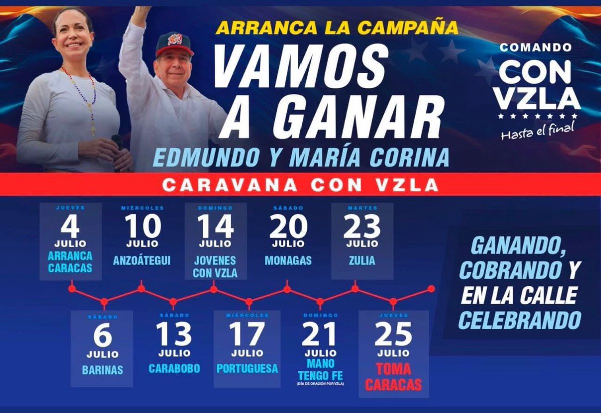Arranca Caracas: 4 de julio.
La toma de Caracas: 25 de julio. 

¡Vamos a ganar!