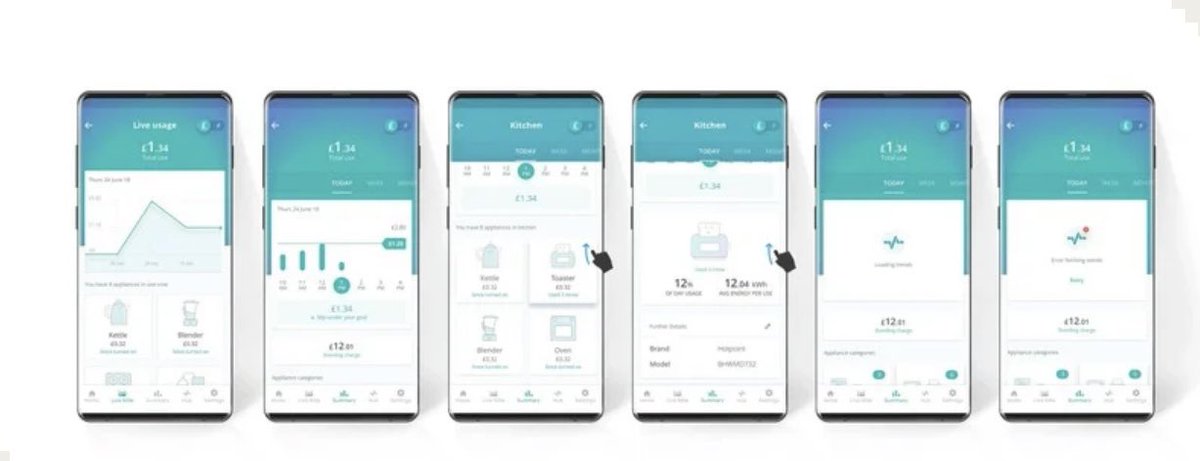 bytesbysudhir's tweet photo. 4. Sustainable usage of electricity consumption would earn them more VET tokens https://t.co/0fyzMyh6Fu