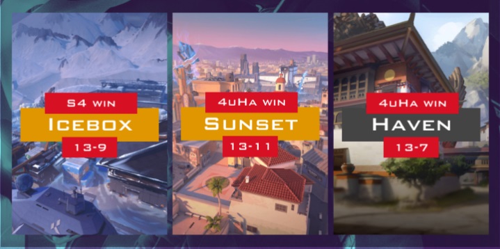 perfectVLR's tweet image. 🏆Champions of NAVI VALORANT SUMMER SHOWDOWN w/ my demons @albert1kss @FItch_vlr @suild1 @LaBambinito @Arthasinho 
 2-0 KO3AKU
 2-1 SILA4I
Ty to the @natusvincere #DOBZWER @chippyvlr for organizing the tournament at such a difficult time.💙💛#VALORANTUA