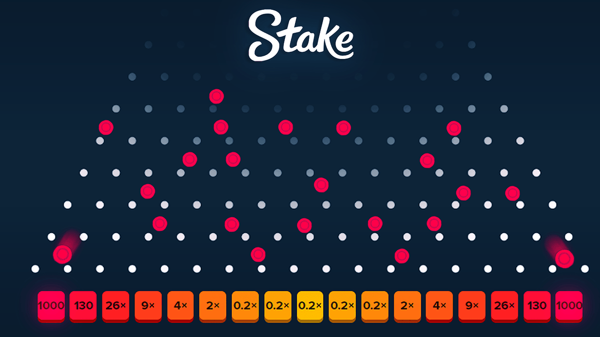💰$50 CRYPTO GIVEAWAY on @Stake 📷Like & watch whole video (MUST SHOW  PROOF) ✓Like + RT + Follow & Tag A Friend MY BIGGEST WIN EVER ON STAKE  PLINKO!! (1000X) https://t.co/5oGjQqDv6b Pulled