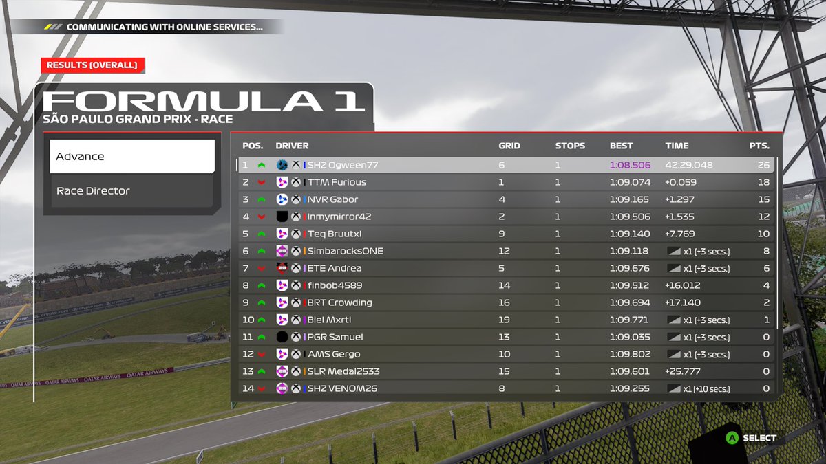 P1  @AEC_F1 

3/3 actually a fun race ggssss