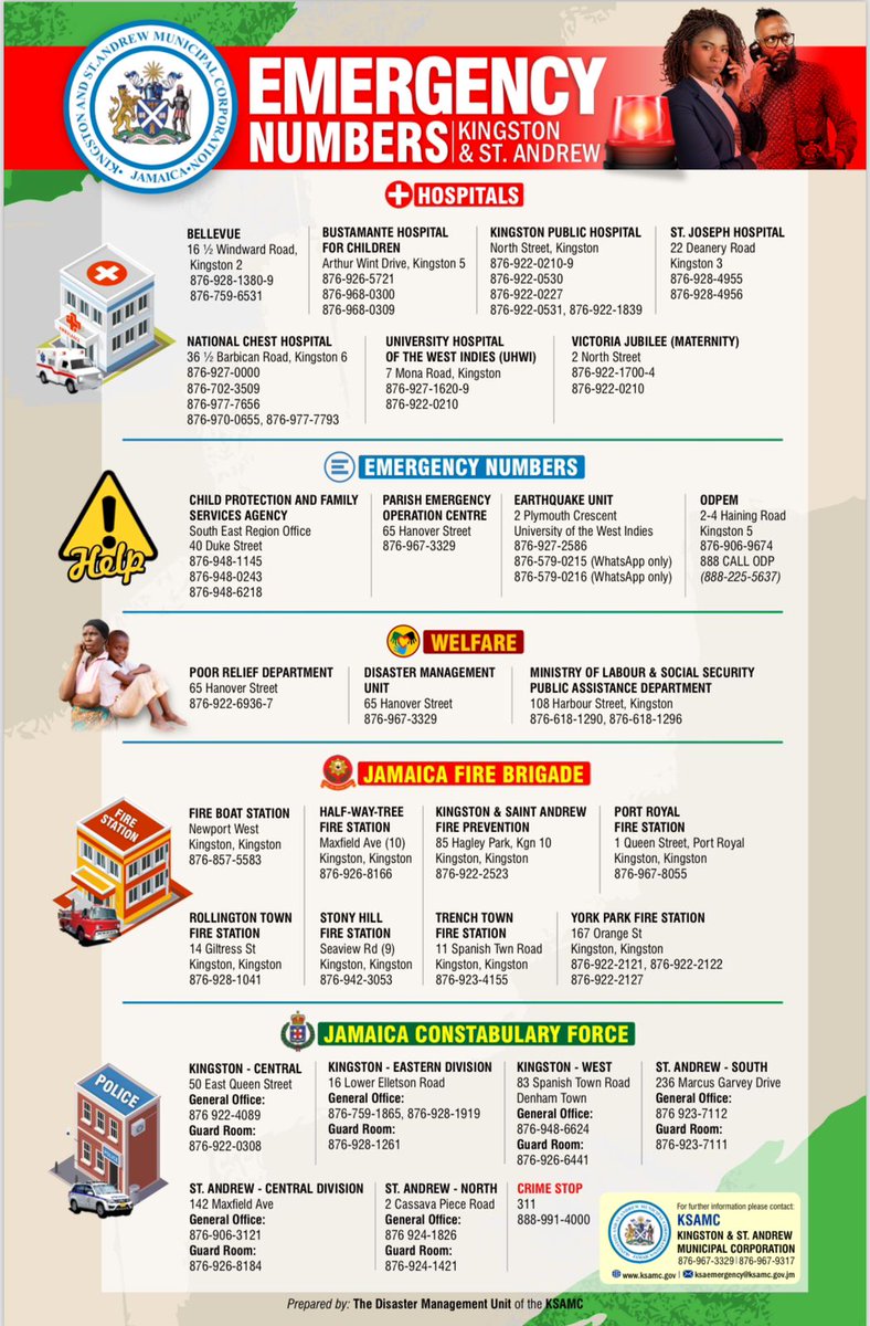 JISNews's tweet photo. Do you or someone you know live in the Kingston and St. Andrew area?

Save and share this list of essential emergency contacts to prepare for #HurricaneBeryl. https://t.co/bo1IBsUL0G