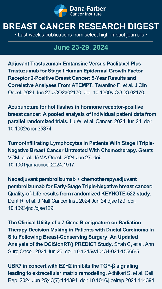 DFCI_BreastOnc's tweet photo. 👀this week's #BreastCancer Research Digest for a summary of recent publications from select high-impact journals #ClinicalResearch #CancerTreatment #BCSM #BreastCancerResearch #BreastOncology https://t.co/SC8KG19J05