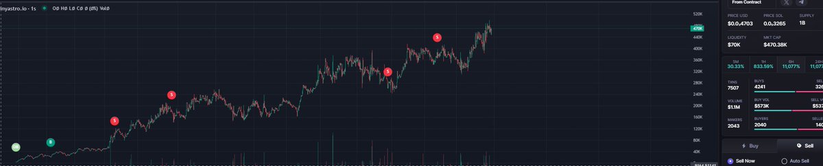 chad red tweet media