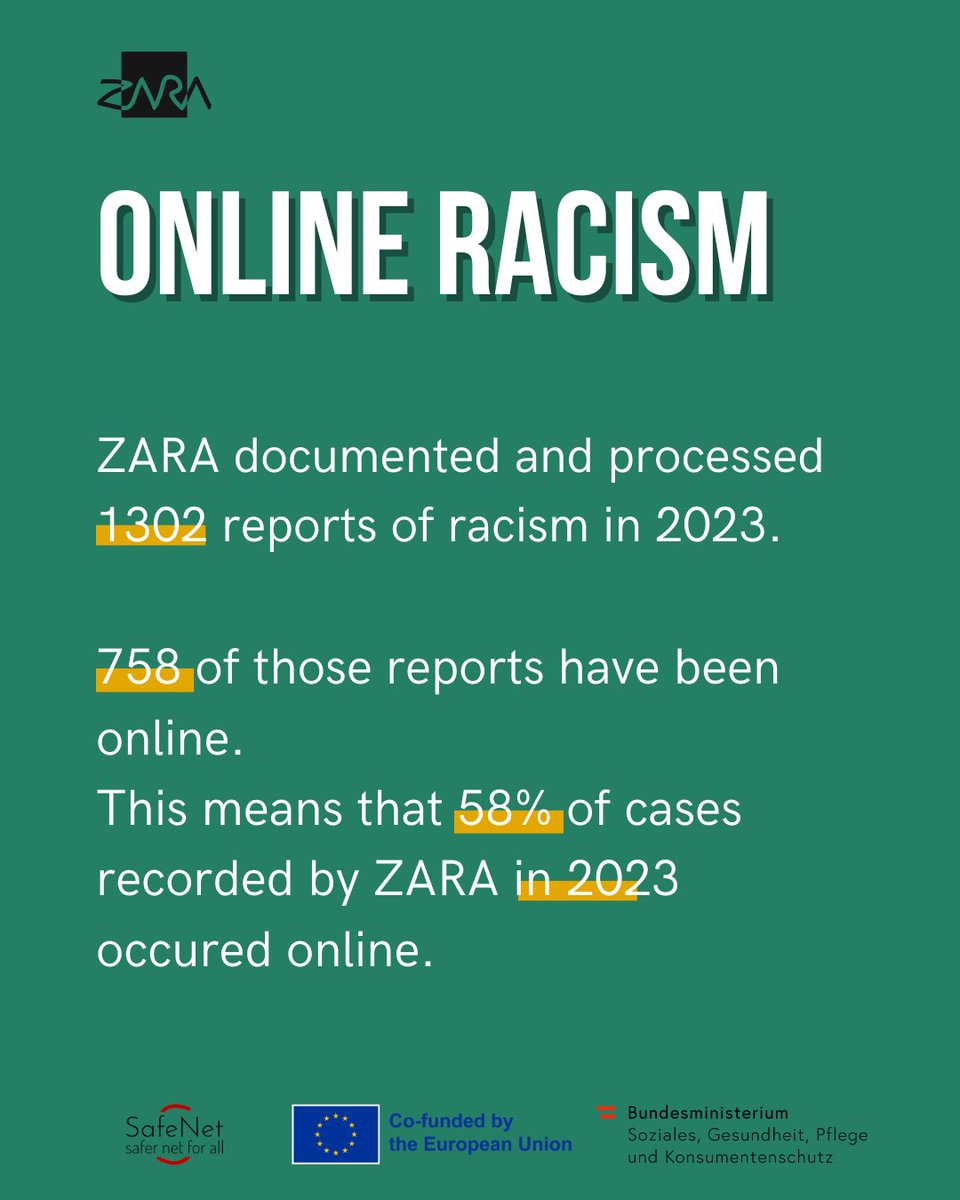 romeanews's tweet image. ➡️ #SafeNet project partners:
➡️ ZARA is a NGO based in VIenna, Austria. ZARA offers legal and psychosocial counselling to people affected by racism as well as to people affected by or witnessing online hate. We systematically document all reports on racism and online hate…
