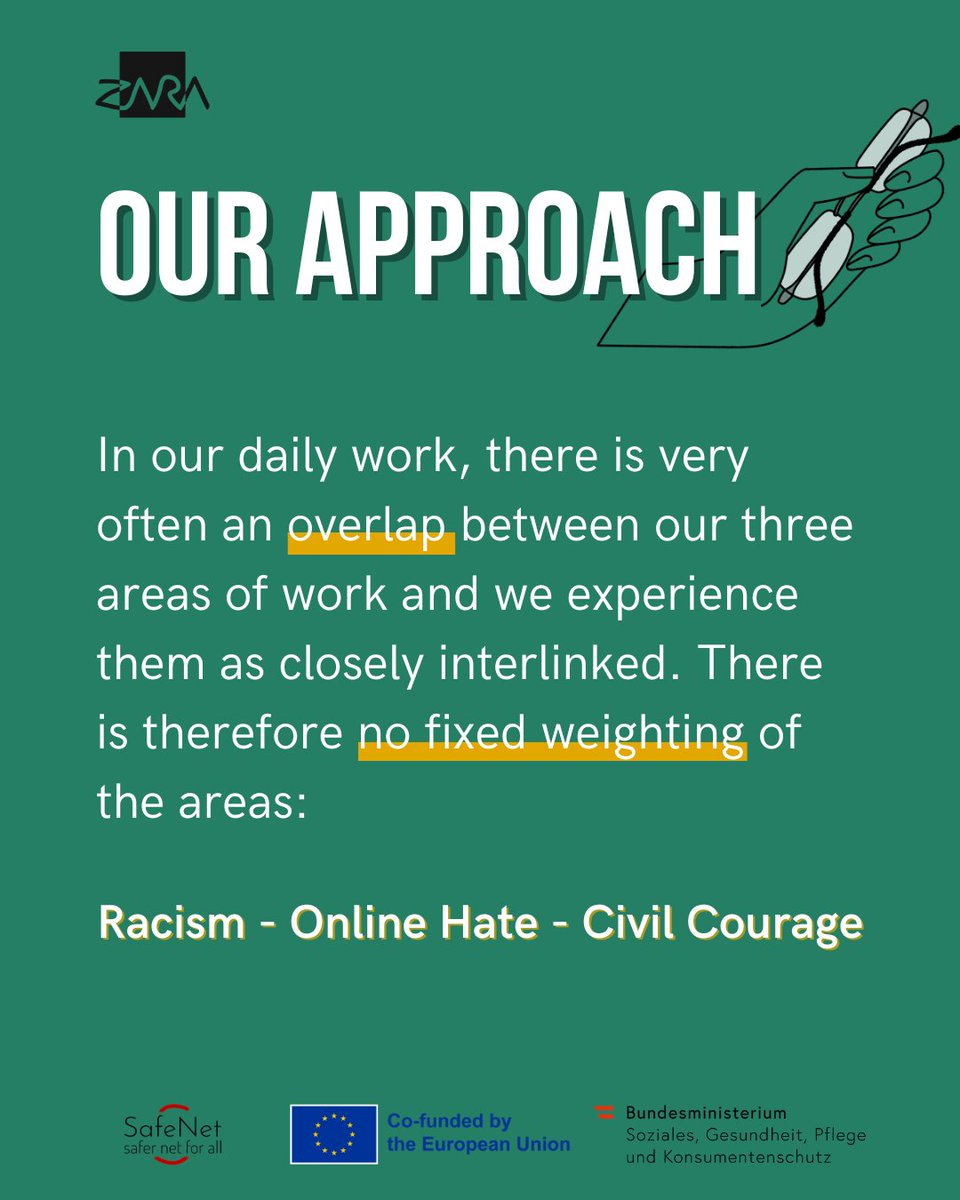 romeanews's tweet image. ➡️ #SafeNet project partners:
➡️ ZARA is a NGO based in VIenna, Austria. ZARA offers legal and psychosocial counselling to people affected by racism as well as to people affected by or witnessing online hate. We systematically document all reports on racism and online hate…