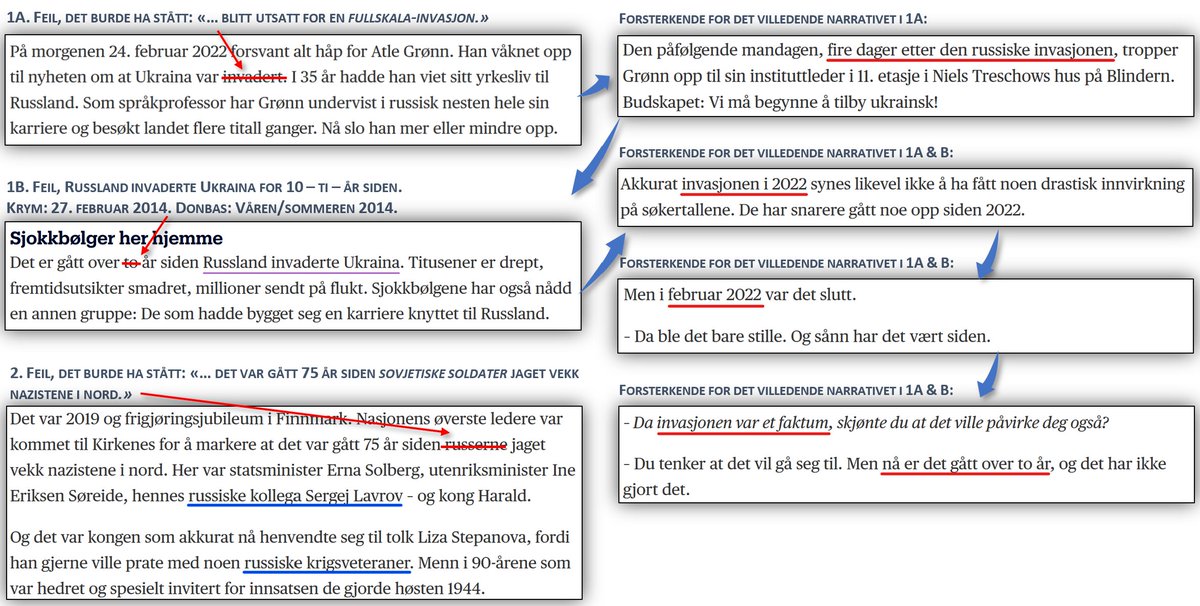 Bjørn Johan Berger tweet media