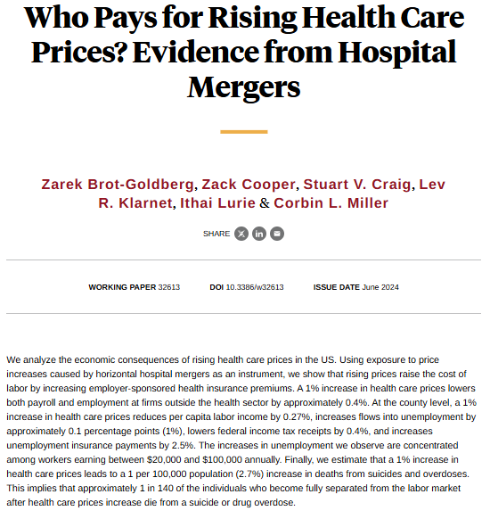 NBER (@nberpubs) on Twitter photo The price increases from hospital mergers are funded via wage reductions and job losses among workers outside the health care sector, from <a href="/zarekcb/">Zarek Brot-Goldberg</a>, <a href="/zackcooperYale/">Zack Cooper</a>, <a href="/stuartcraig/">Stuart Craig</a>, Lev R. Klarnet, Ithai Lurie, and <a href="/corbinlmiller/">Corbin Miller</a> nber.org/papers/w32613 The price increases from hospital mergers are funded via wage reductions and job losses among workers outside the health care sector, from <a href="/zarekcb/">Zarek Brot-Goldberg</a>, <a href="/zackcooperYale/">Zack Cooper</a>, <a href="/stuartcraig/">Stuart Craig</a>, Lev R. Klarnet, Ithai Lurie, and <a href="/corbinlmiller/">Corbin Miller</a> nber.org/papers/w32613