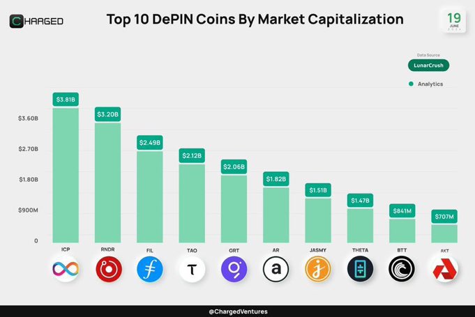 Felipe.icp ∞ tweet media