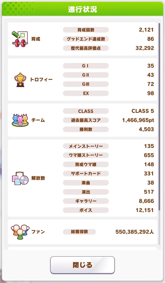 たらこ☆ tweet media