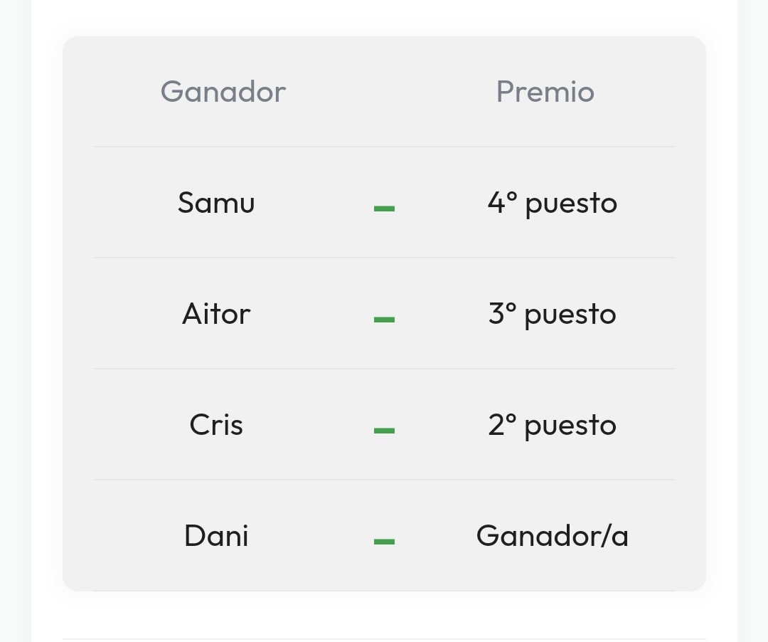 ramitodvioIetas's tweet photo. 4° puesto para @AMEMEB0Y
3° puesto para @xAxtxr_
2° puesto para @dragonxfmusic
Y EL GANADOR ES @SongsboutY0u

Enhorabuena a todos. 

#OTFKGala12 #OTFKFinal https://t.co/sdaATMdwgb
