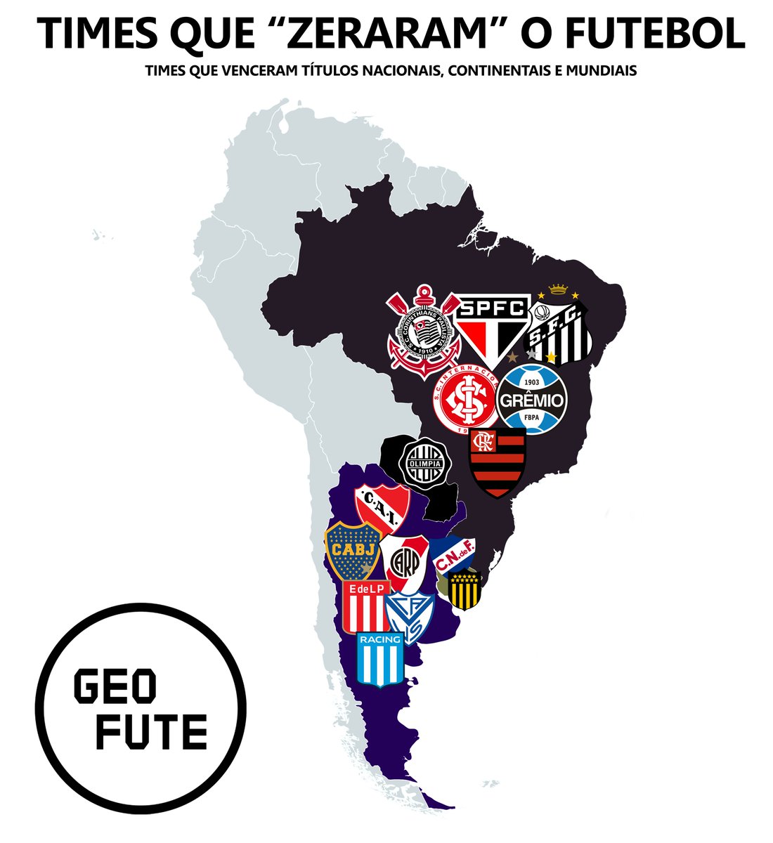 Times que "zeraram" o futebol (venceram títulos nacionais, continentais e mundiais):